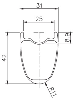 Trust Wheels Llanta M4231HL 700c 24h
