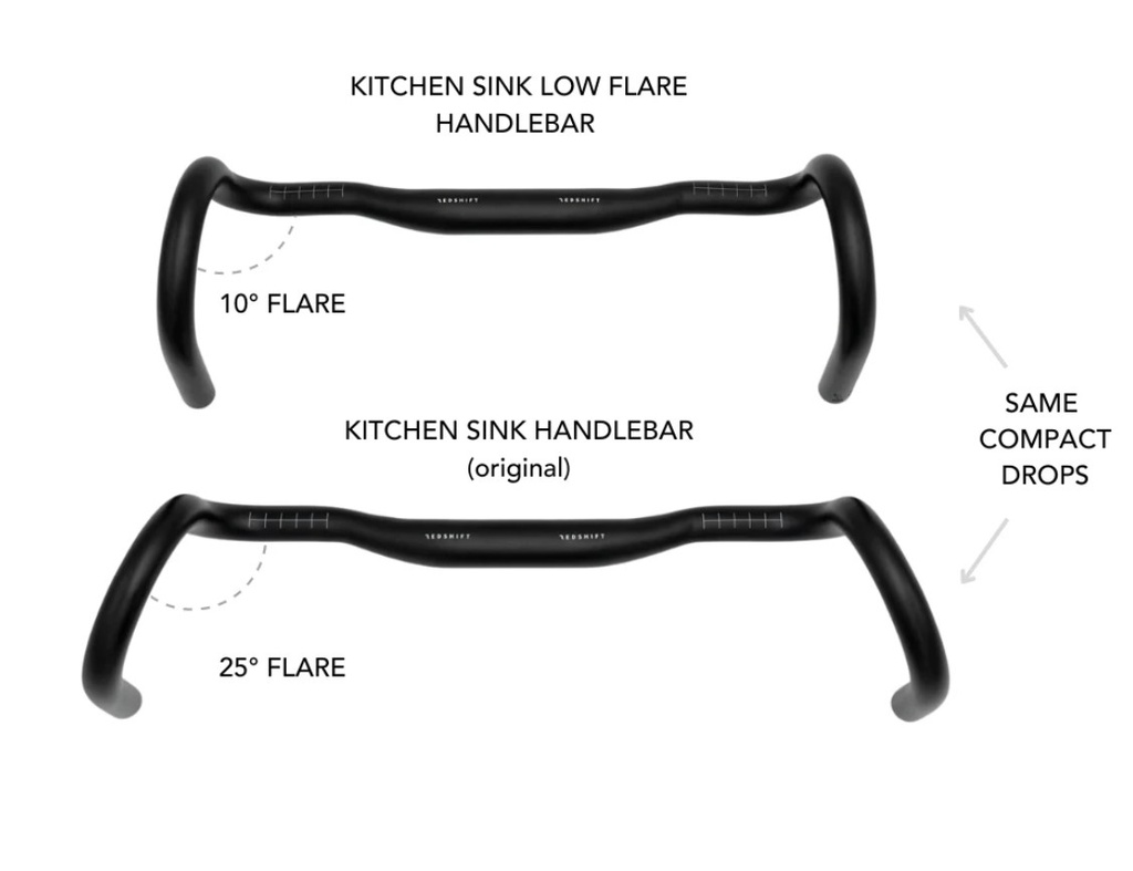 Redshift Manubrio Kitchen Sink