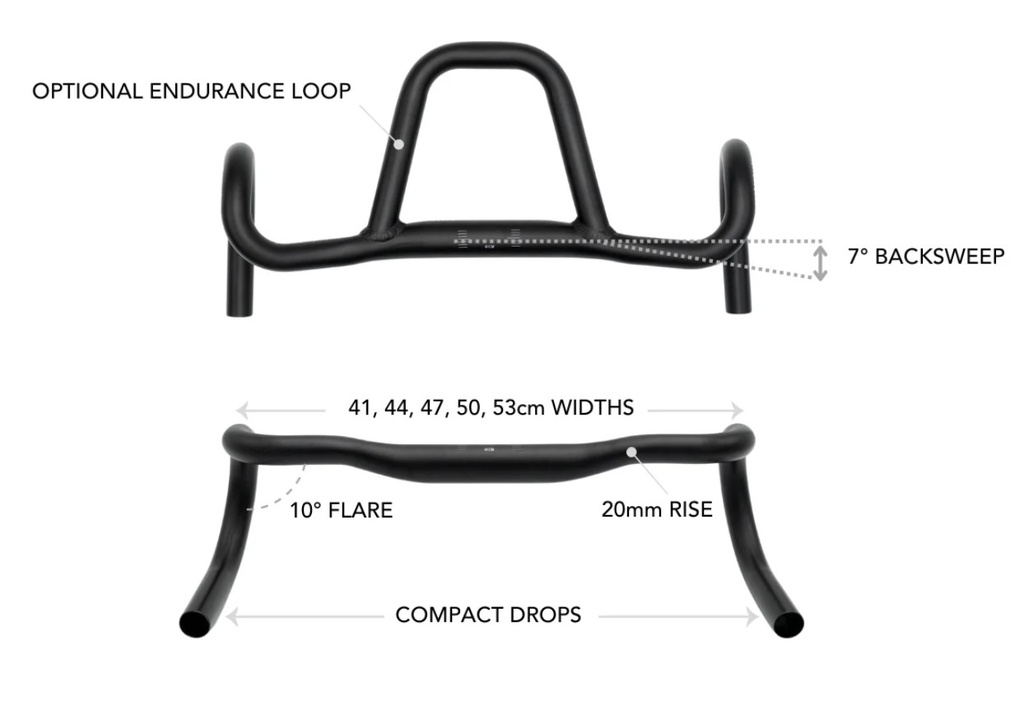 Redshift Manubrio Kitchen Sink Low Flare