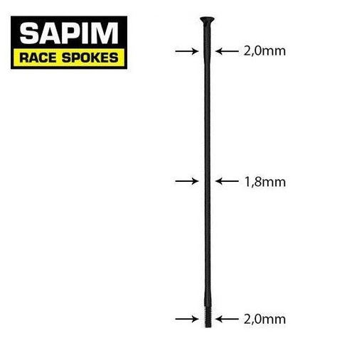 Sapim Rayo Race negro straight-pull